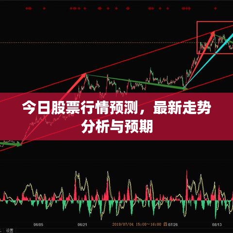 今日股票行情预测，最新走势分析与预期
