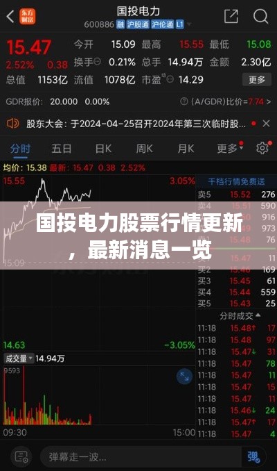 国投电力股票行情更新,最新消息一览