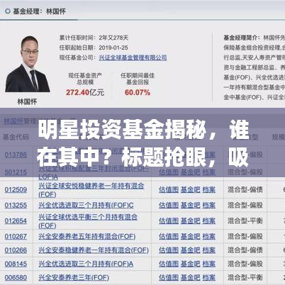 明星投资基金揭秘，谁在其中？标题抢眼，吸引关注！